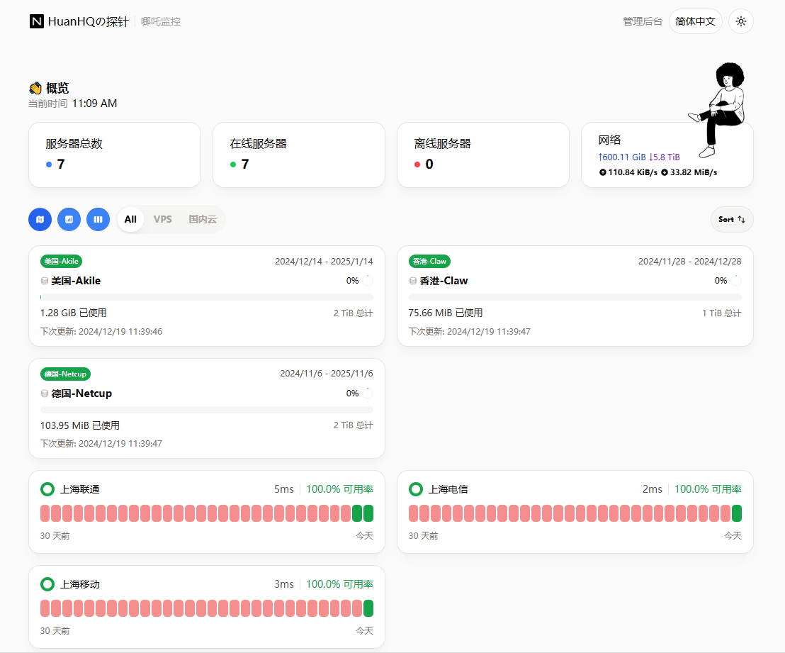 NezhaV1部署教程+Nginx反代