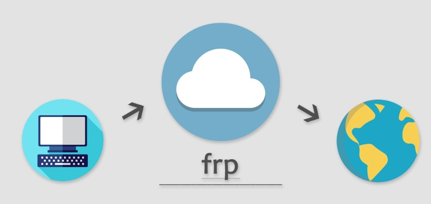 绿联云Docker部署、内网穿透（Frpc+Frps）