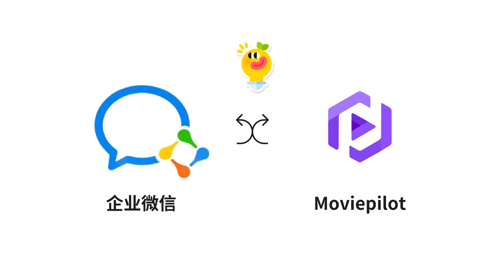 MoviePilot企业微信推送教程适用V1、V2版本，公网&无公网