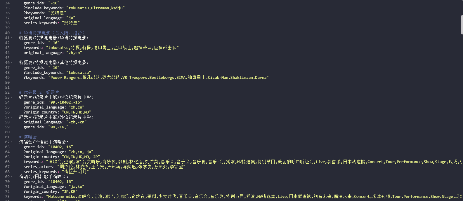 转载-Symedia二级分类规则